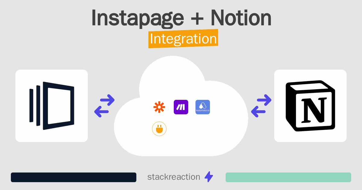 Instapage and Notion Integration