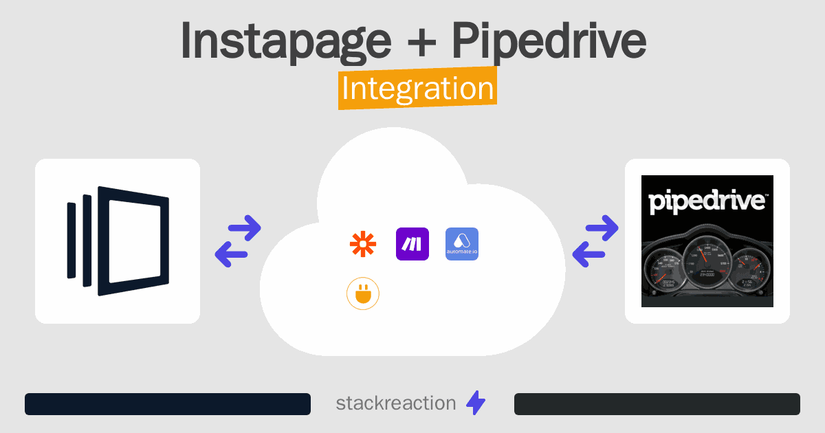 Instapage and Pipedrive Integration