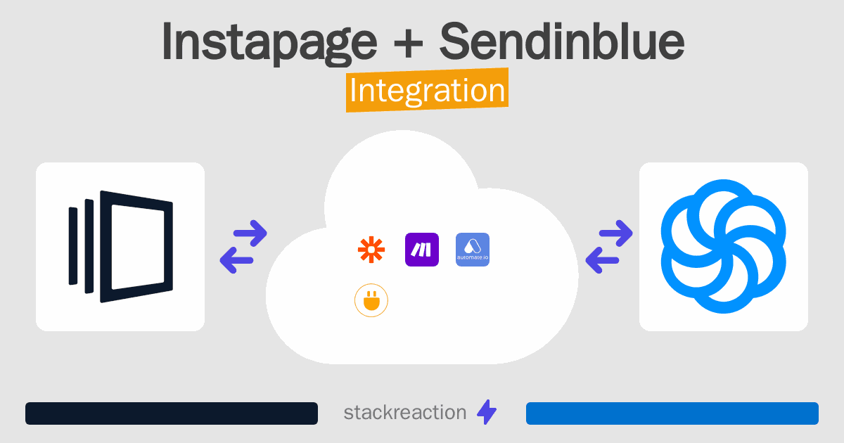Instapage and Sendinblue Integration