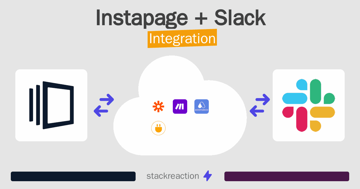 Instapage and Slack Integration