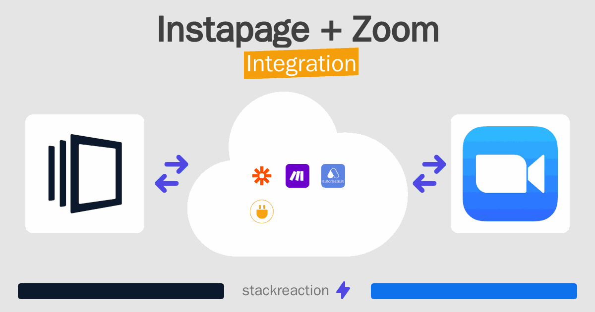 Instapage and Zoom Integration