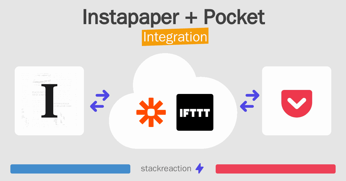 Instapaper and Pocket Integration