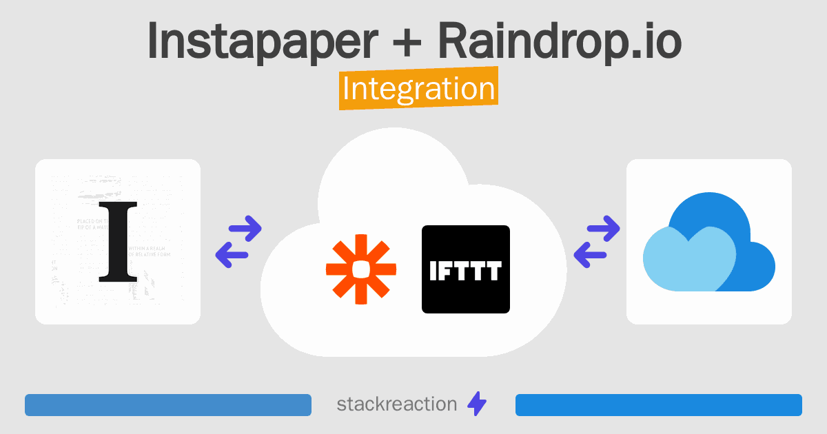 Instapaper and Raindrop.io Integration