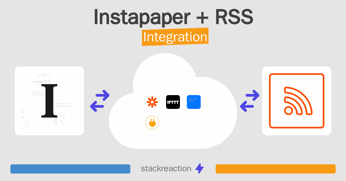 Instapaper and RSS Integration