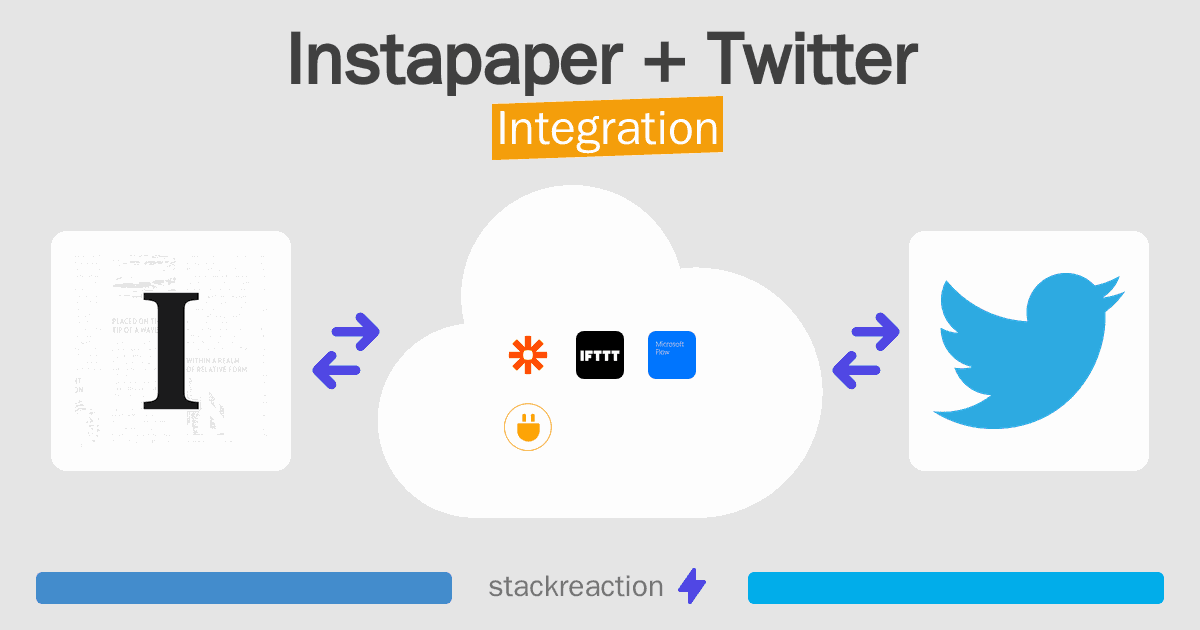 Instapaper and Twitter Integration