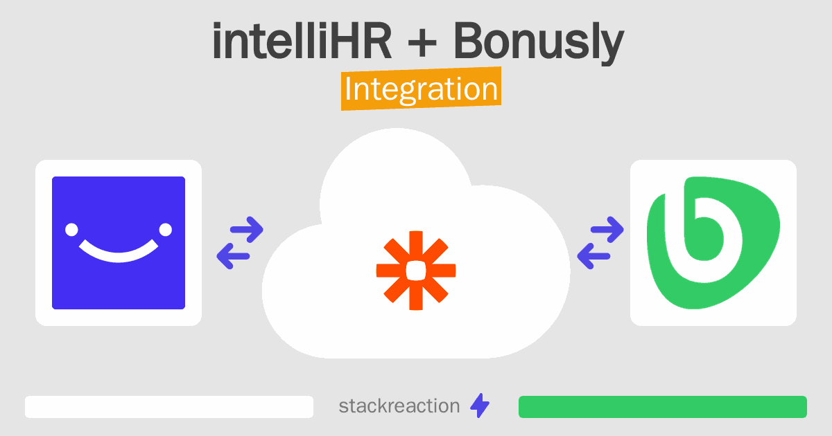 intelliHR and Bonusly Integration