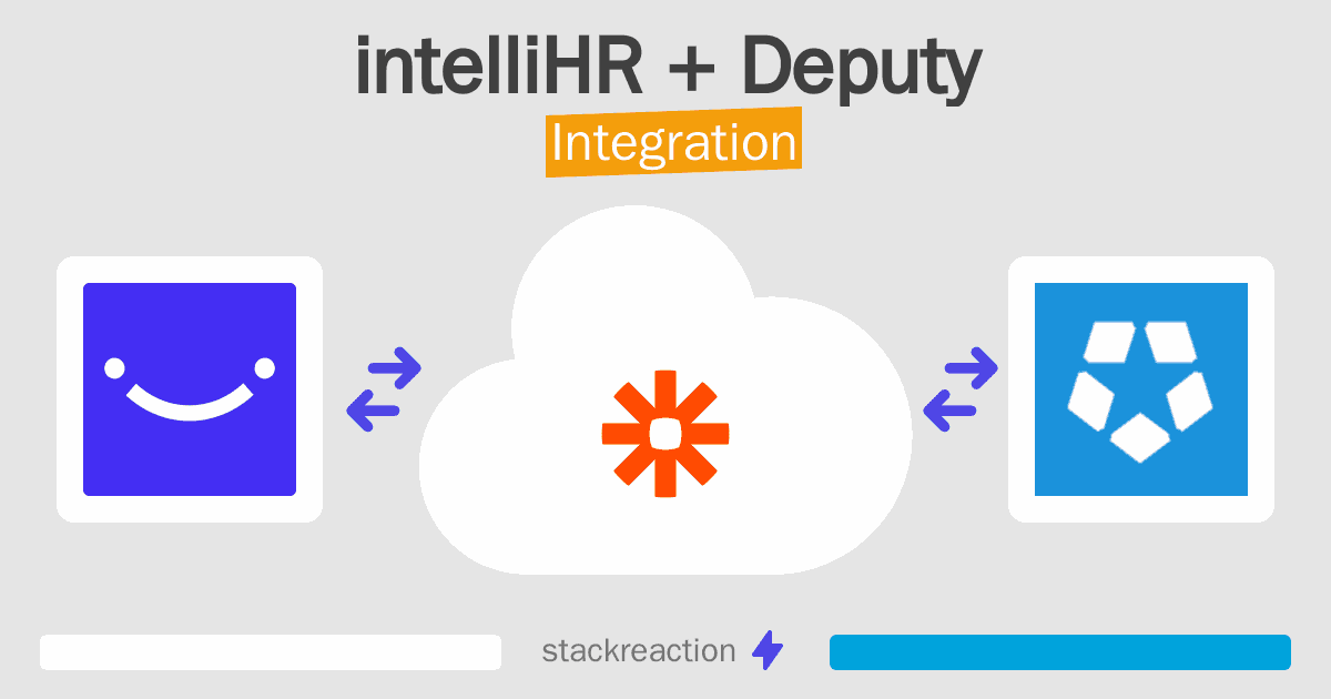 intelliHR and Deputy Integration