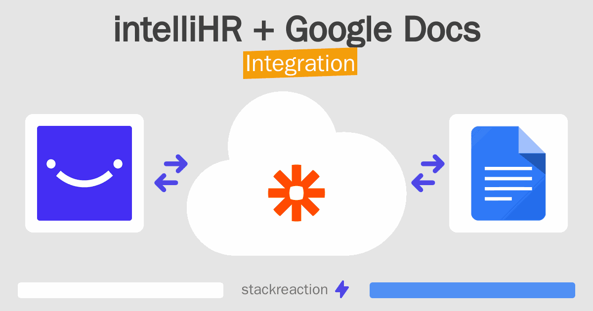 intelliHR and Google Docs Integration