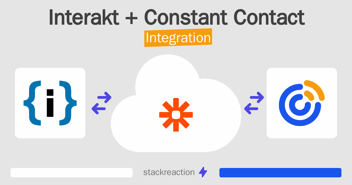 Interakt and Constant Contact Integration