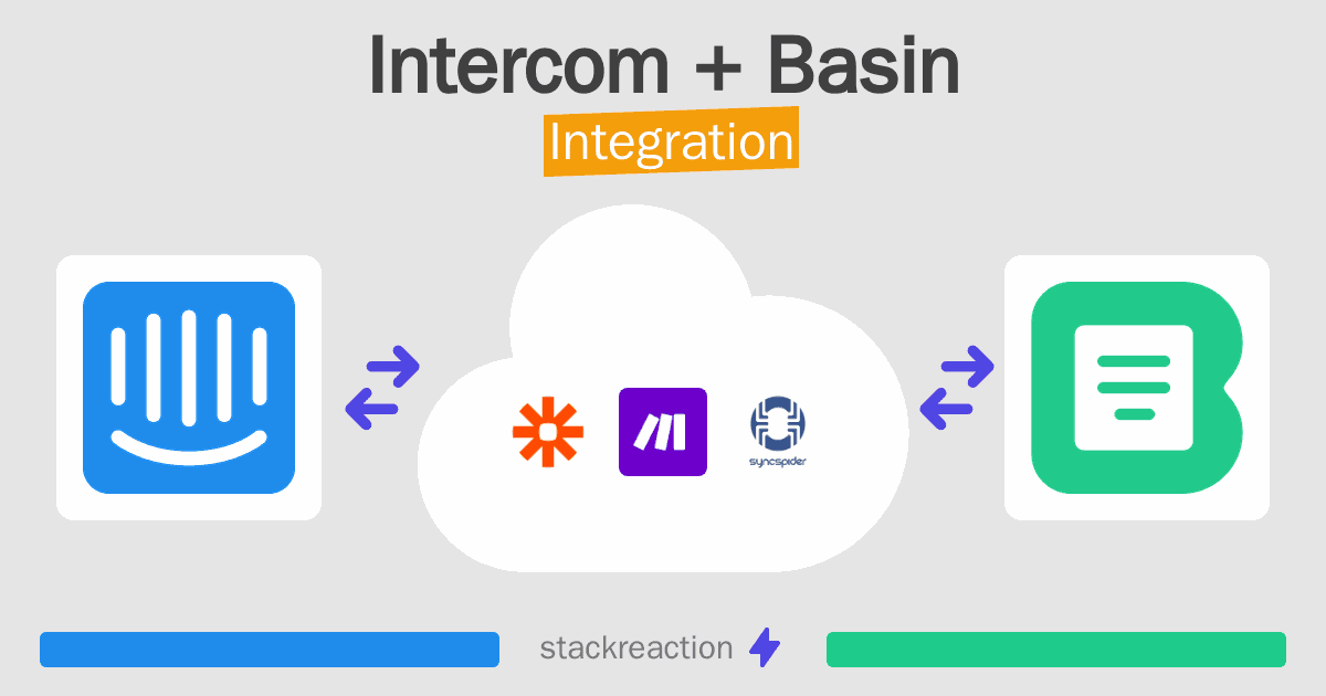 Intercom and Basin Integration