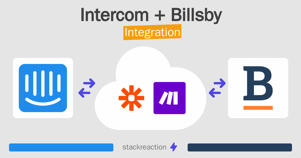Intercom and Billsby Integration