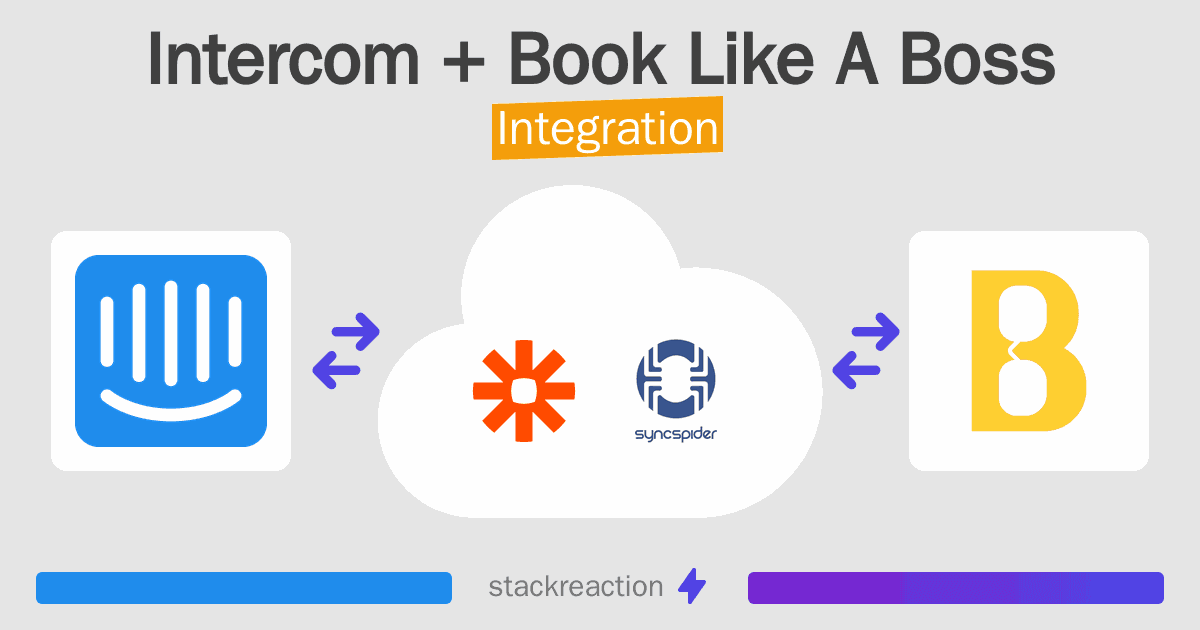Intercom and Book Like A Boss Integration