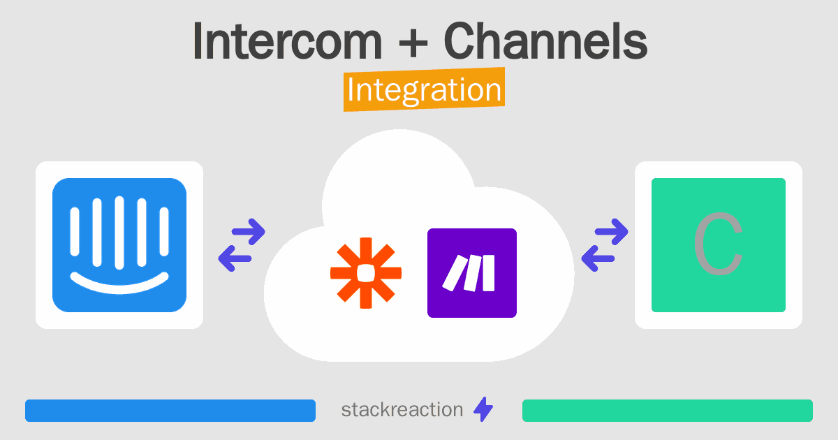Intercom and Channels Integration