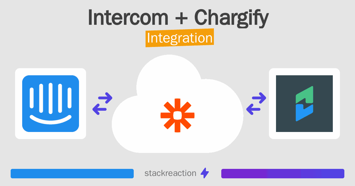 Intercom and Chargify Integration