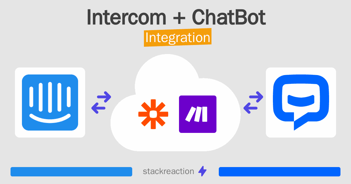 Intercom and ChatBot Integration