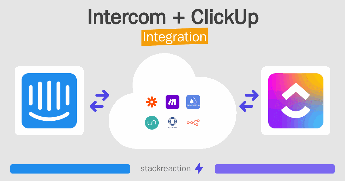 Intercom and ClickUp Integration