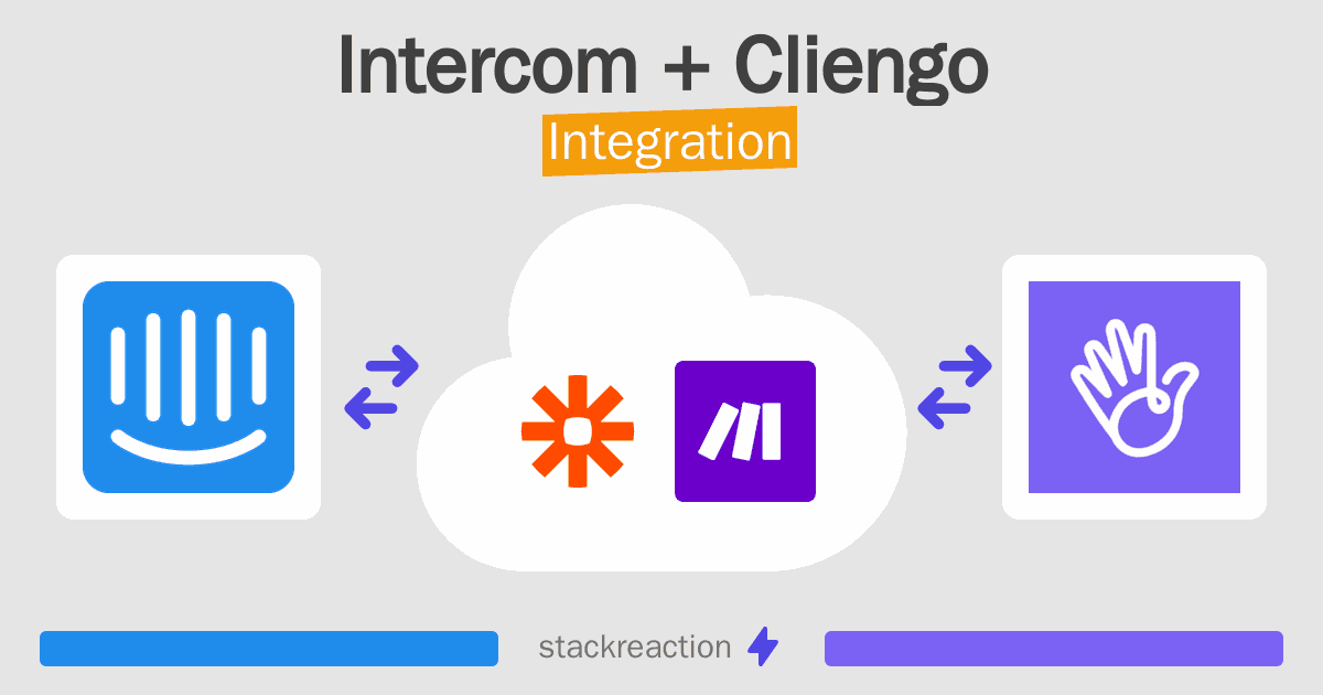 Intercom and Cliengo Integration