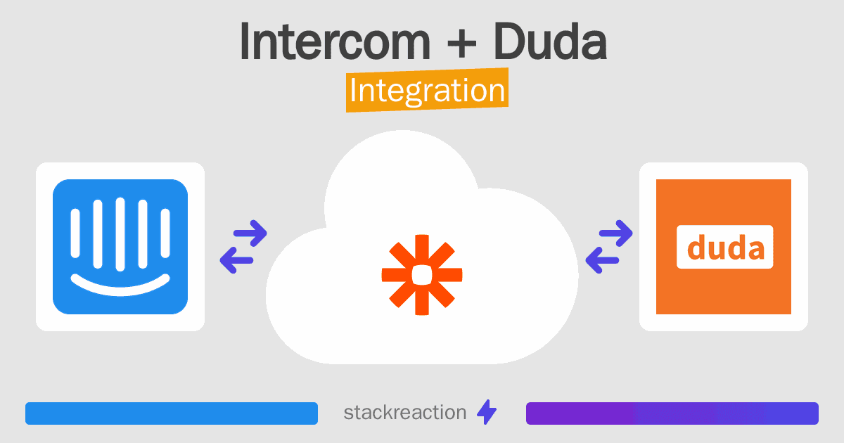 Intercom and Duda Integration