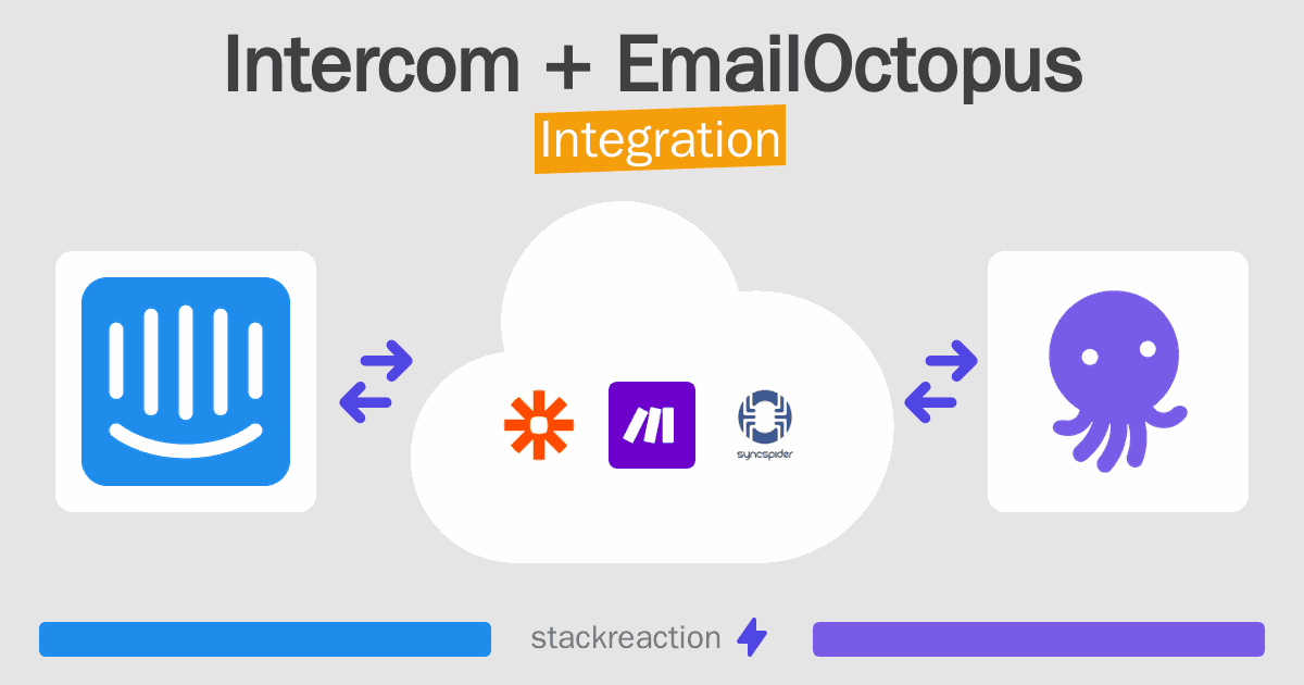 Intercom and EmailOctopus Integration