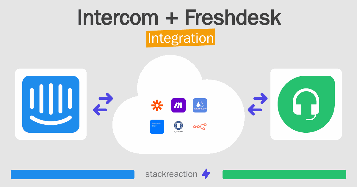 Intercom and Freshdesk Integration