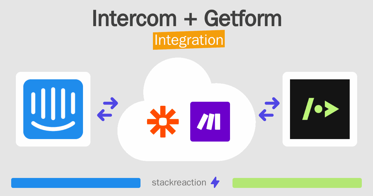 Intercom and Getform Integration
