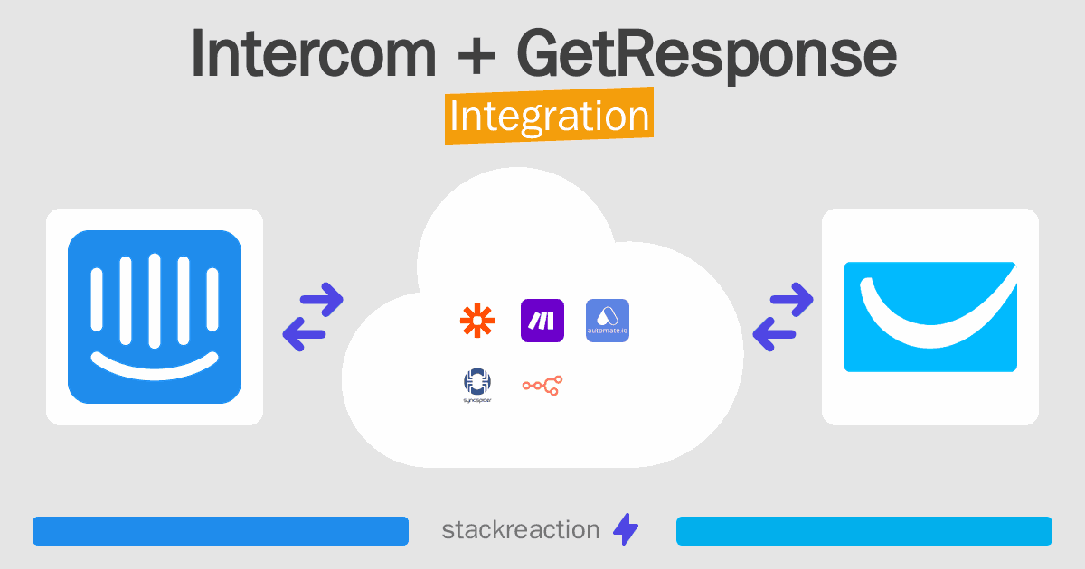 Intercom and GetResponse Integration