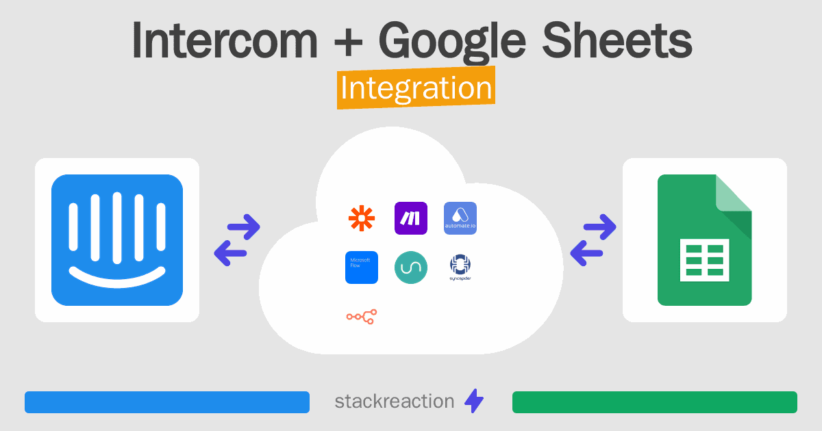 Intercom and Google Sheets Integration