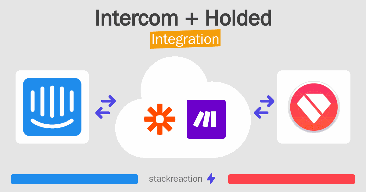 Intercom and Holded Integration