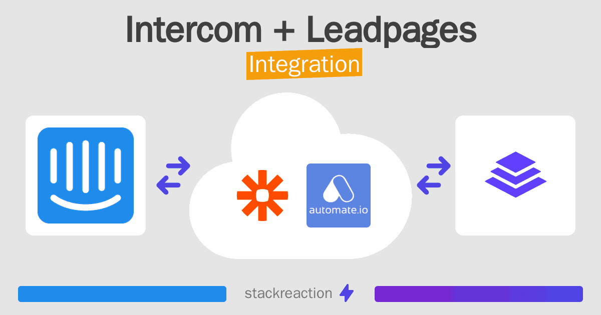 Intercom and Leadpages Integration