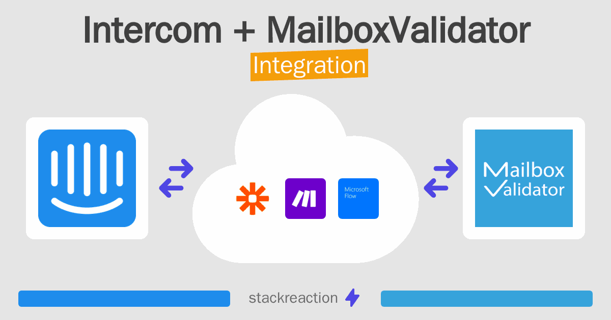 Intercom and MailboxValidator Integration