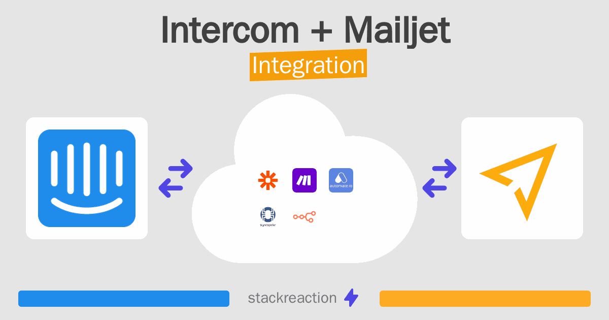 Intercom and Mailjet Integration
