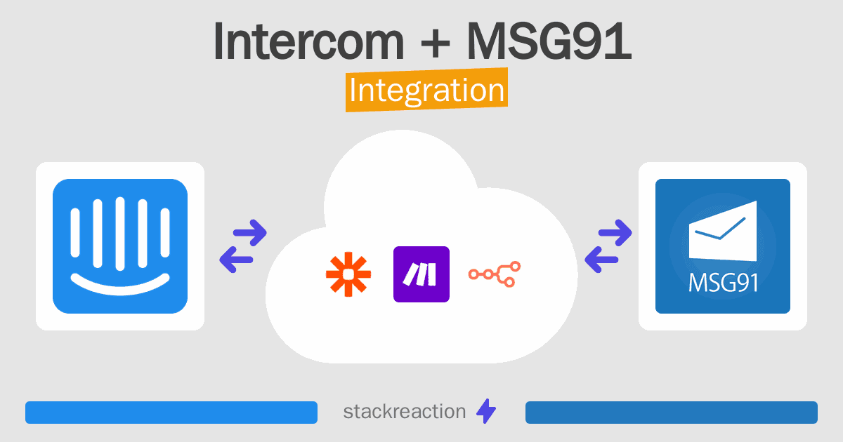Intercom and MSG91 Integration