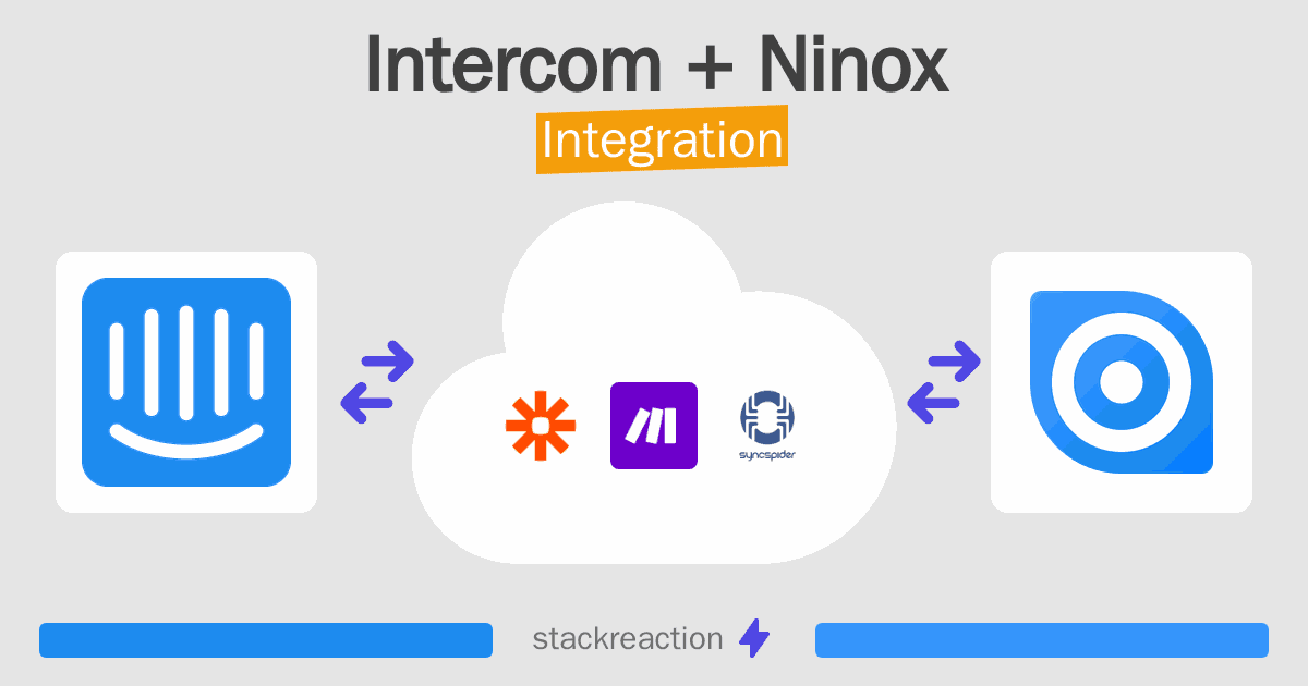Intercom and Ninox Integration