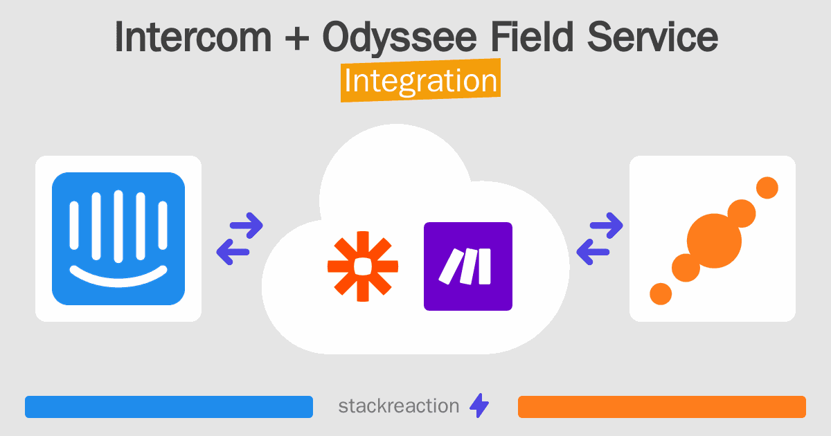 Intercom and Odyssee Field Service Integration