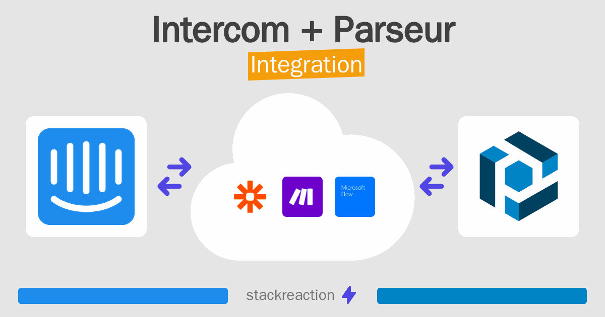 Intercom and Parseur Integration