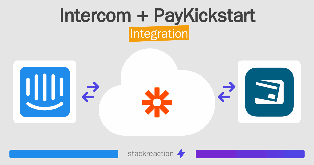Intercom and PayKickstart Integration