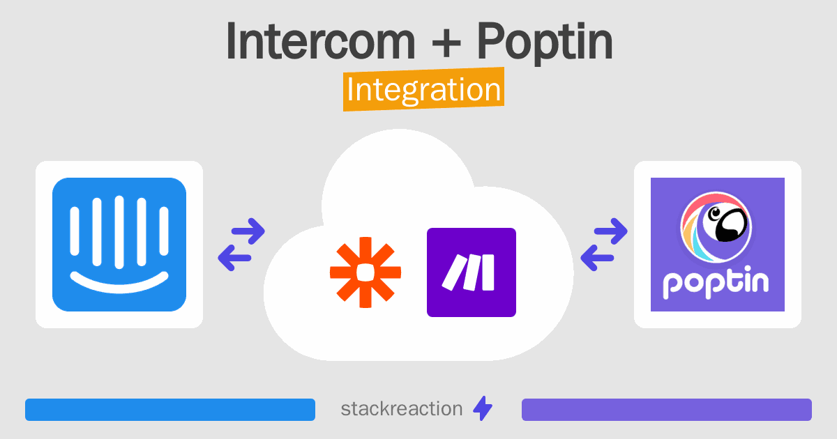 Intercom and Poptin Integration