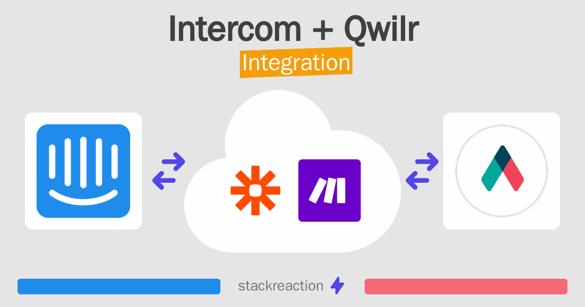 Intercom and Qwilr Integration