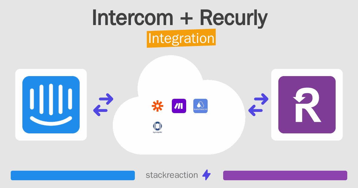 Intercom and Recurly Integration