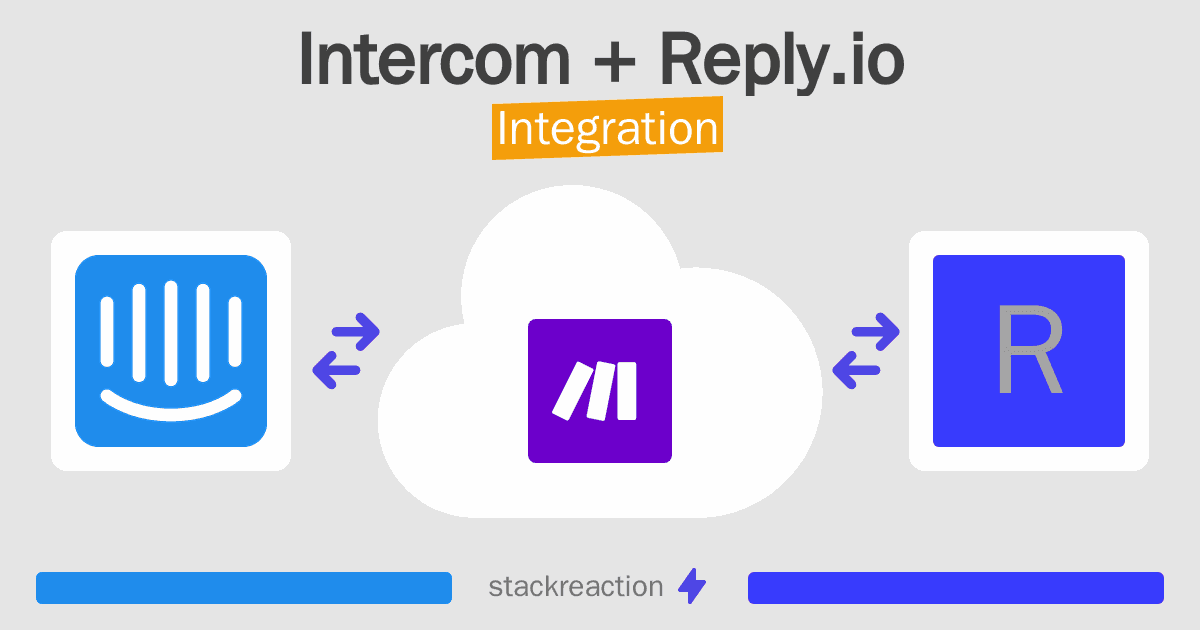 Intercom and Reply.io Integration