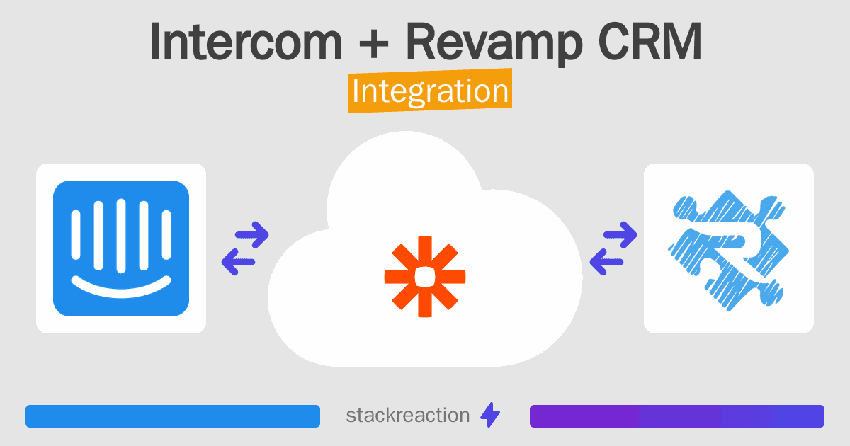 Intercom and Revamp CRM Integration