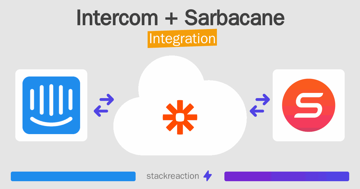 Intercom and Sarbacane Integration
