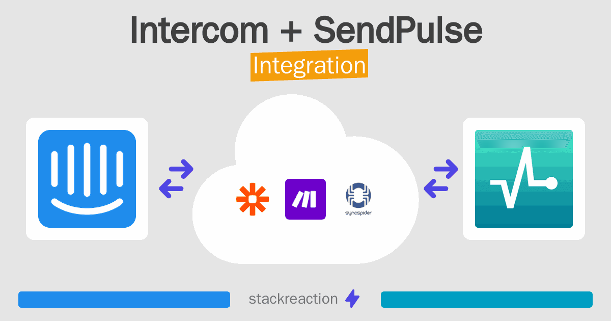 Intercom and SendPulse Integration