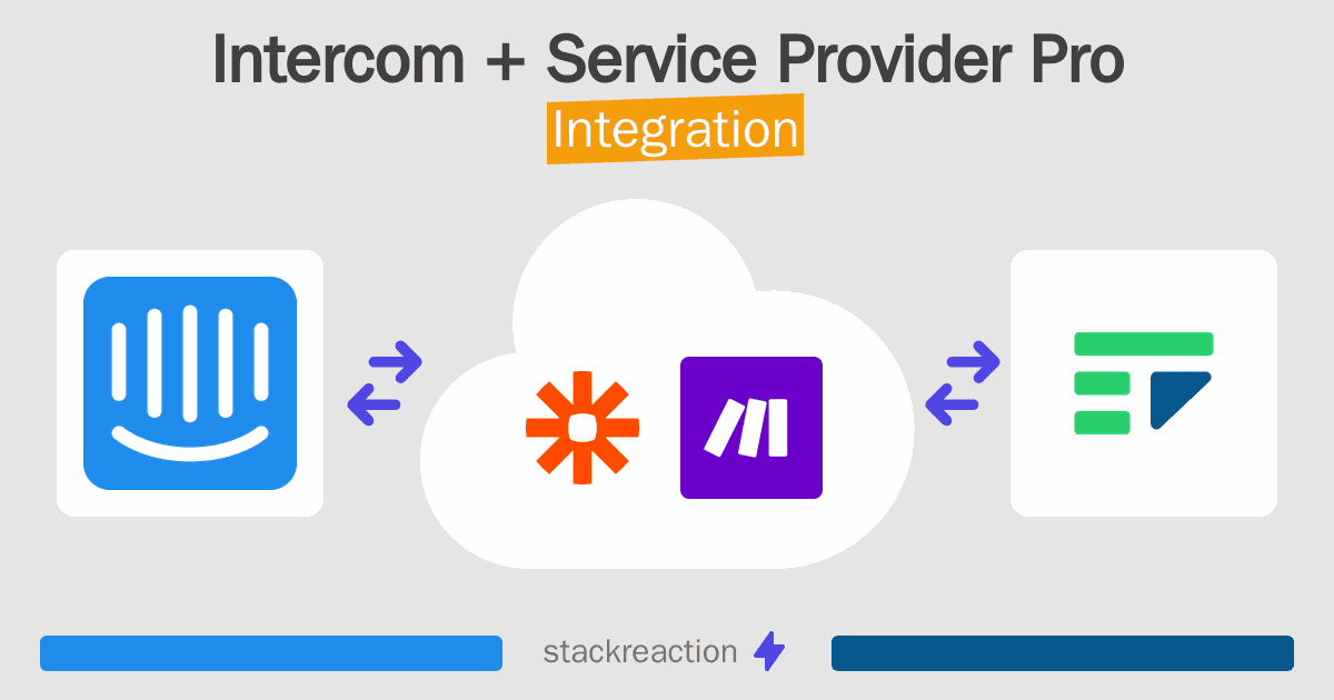 Intercom and Service Provider Pro Integration
