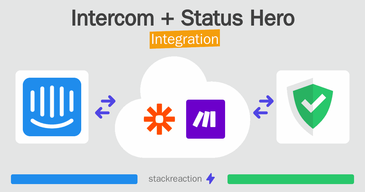 Intercom and Status Hero Integration