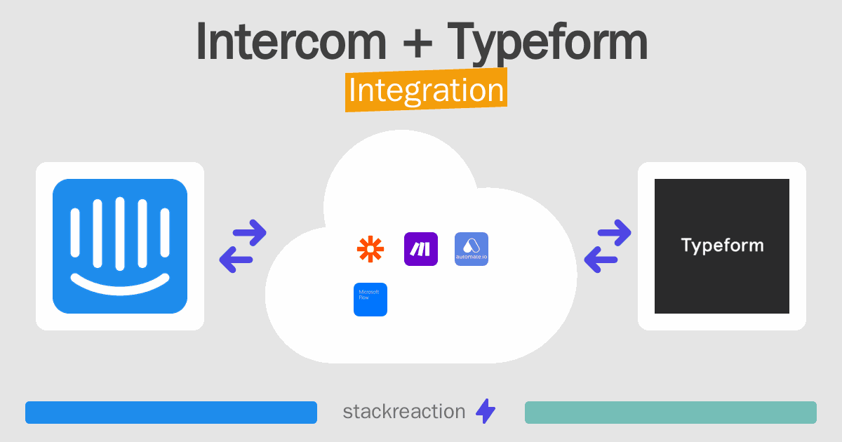 Intercom and Typeform Integration