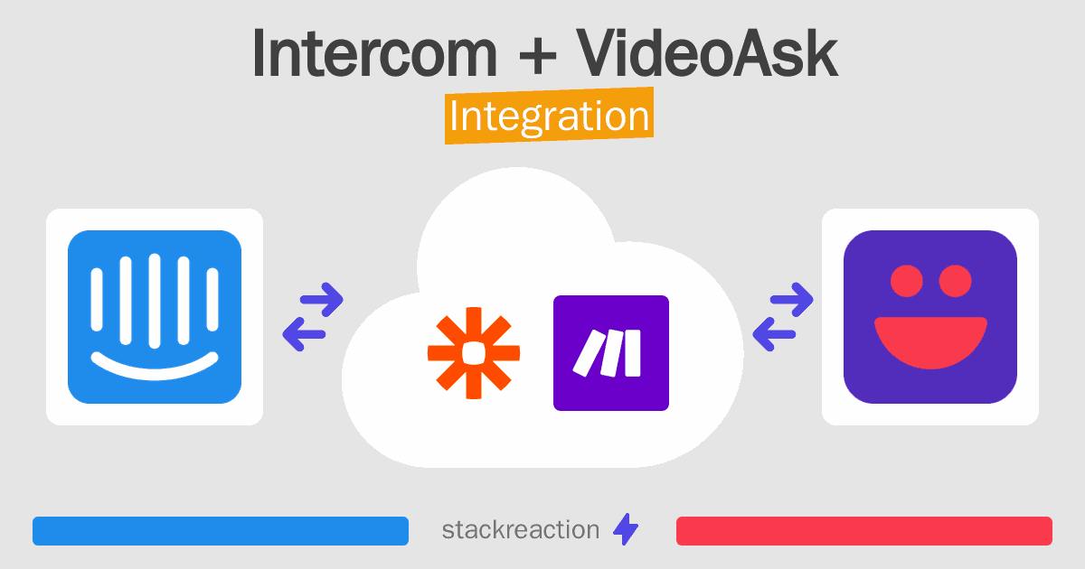 Intercom and VideoAsk Integration