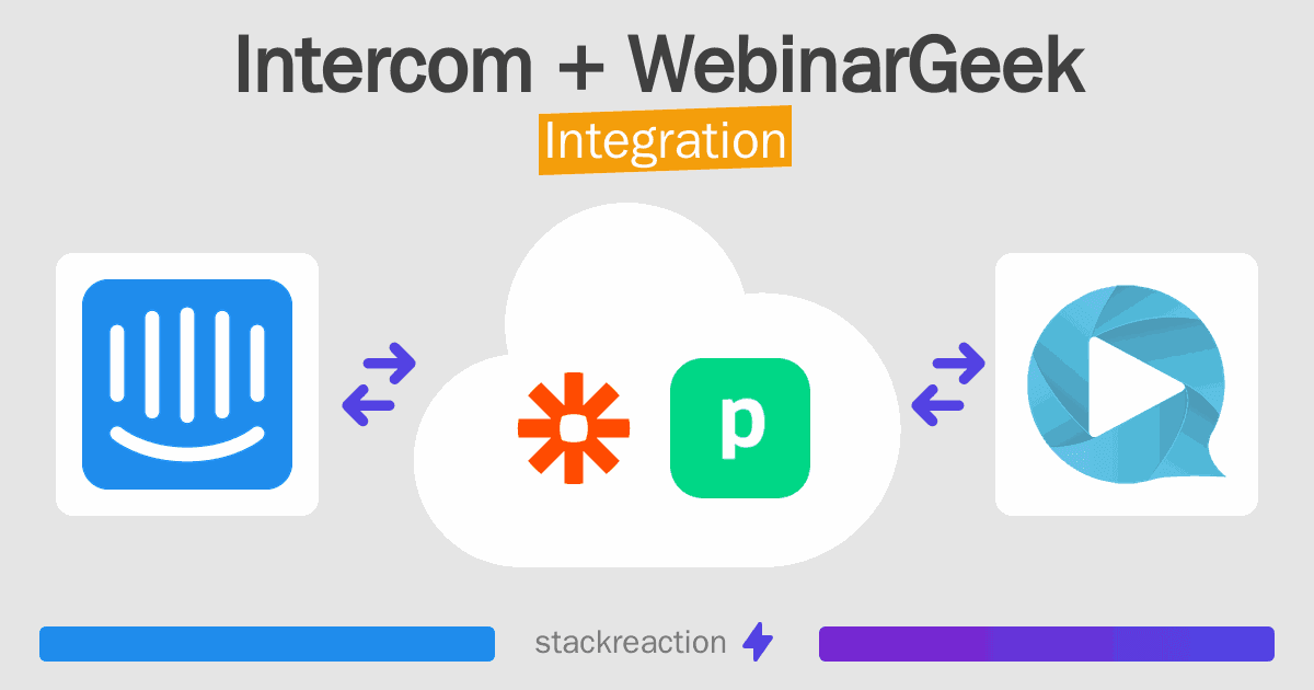 Intercom and WebinarGeek Integration