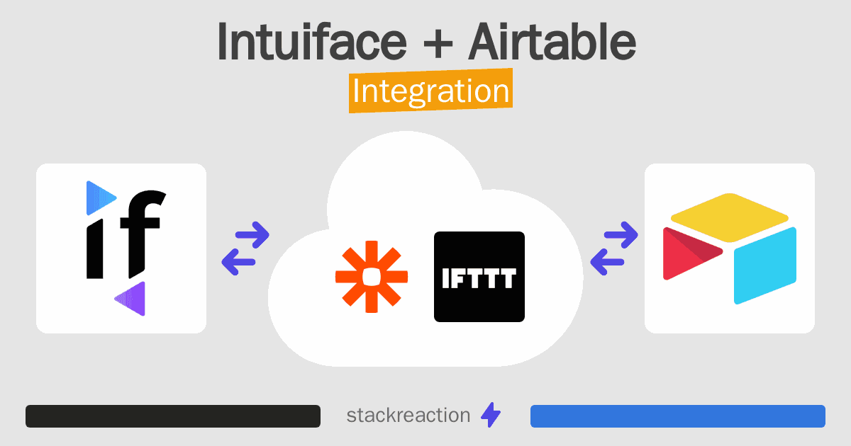 Intuiface and Airtable Integration