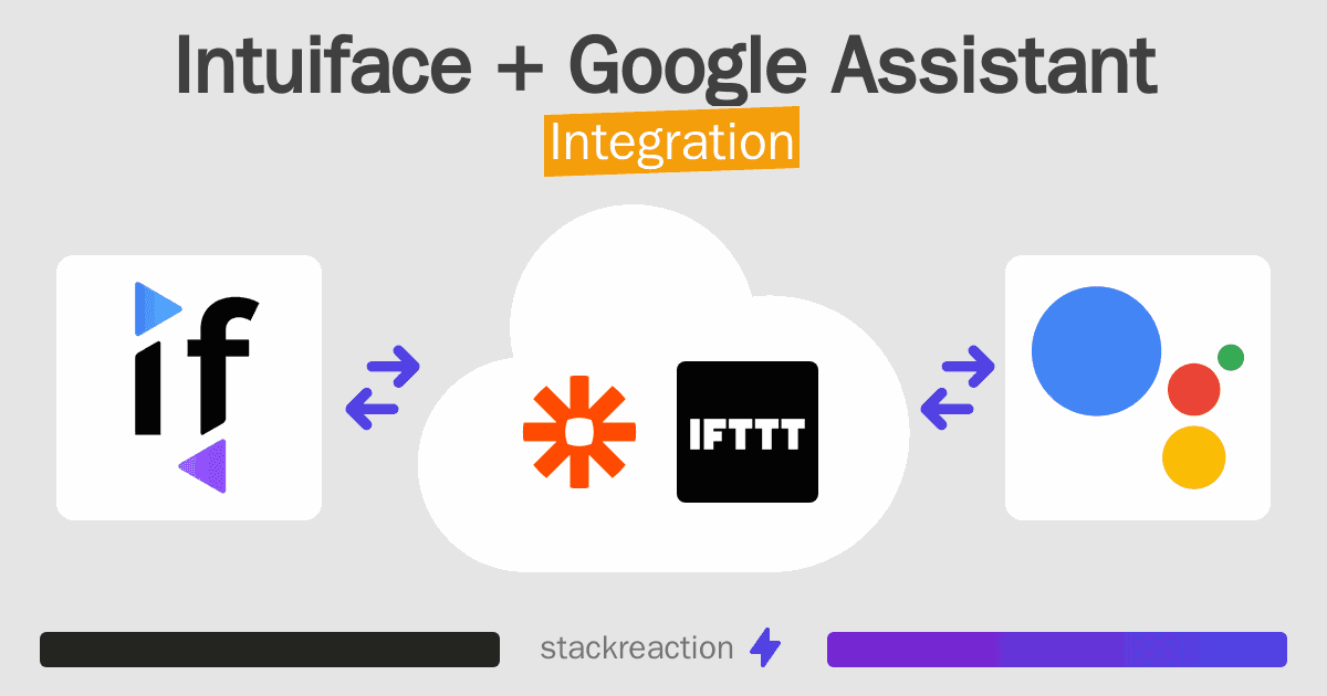 Intuiface and Google Assistant Integration